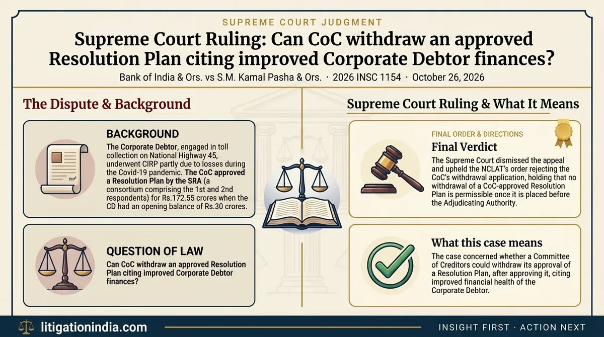 Bank of India & Ors. vs S.M. Kamal Pasha & Ors. — infographic summary