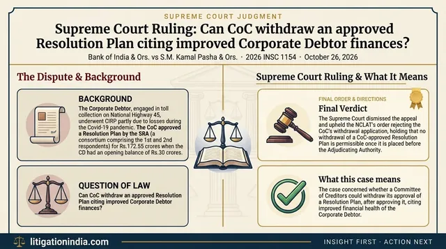 CoC Cannot Withdraw Approved Resolution Plan Once Placed Before NCLT