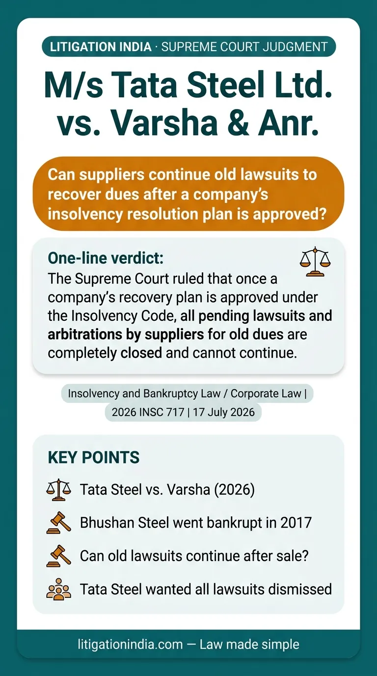 M/s Tata Steel Ltd. vs. Varsha & Anr. — infographic summary