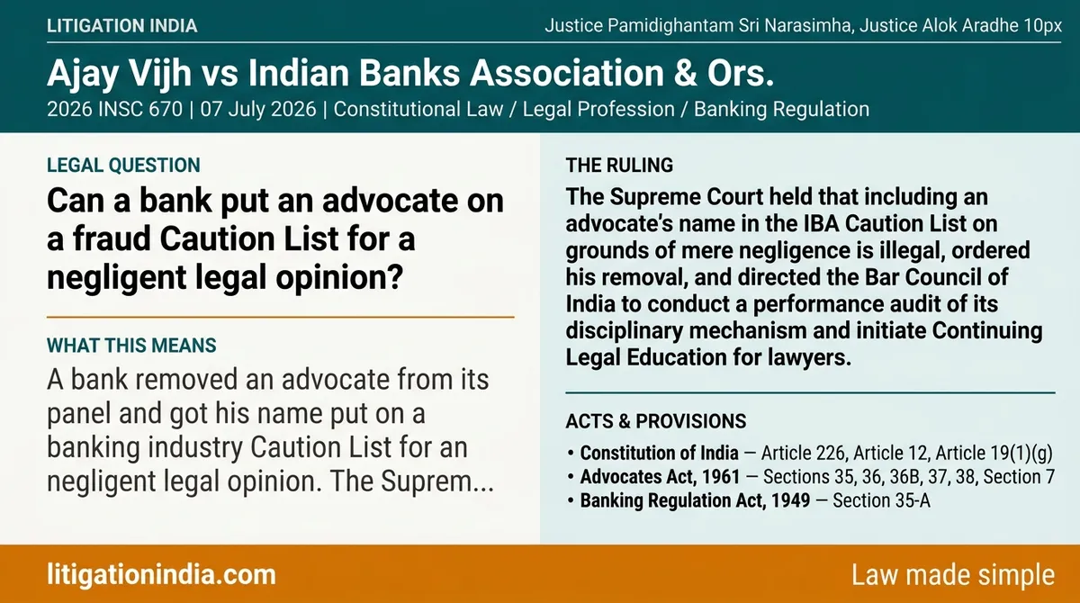 Ajay Vijh vs Indian Banks Association & Ors. — infographic summary