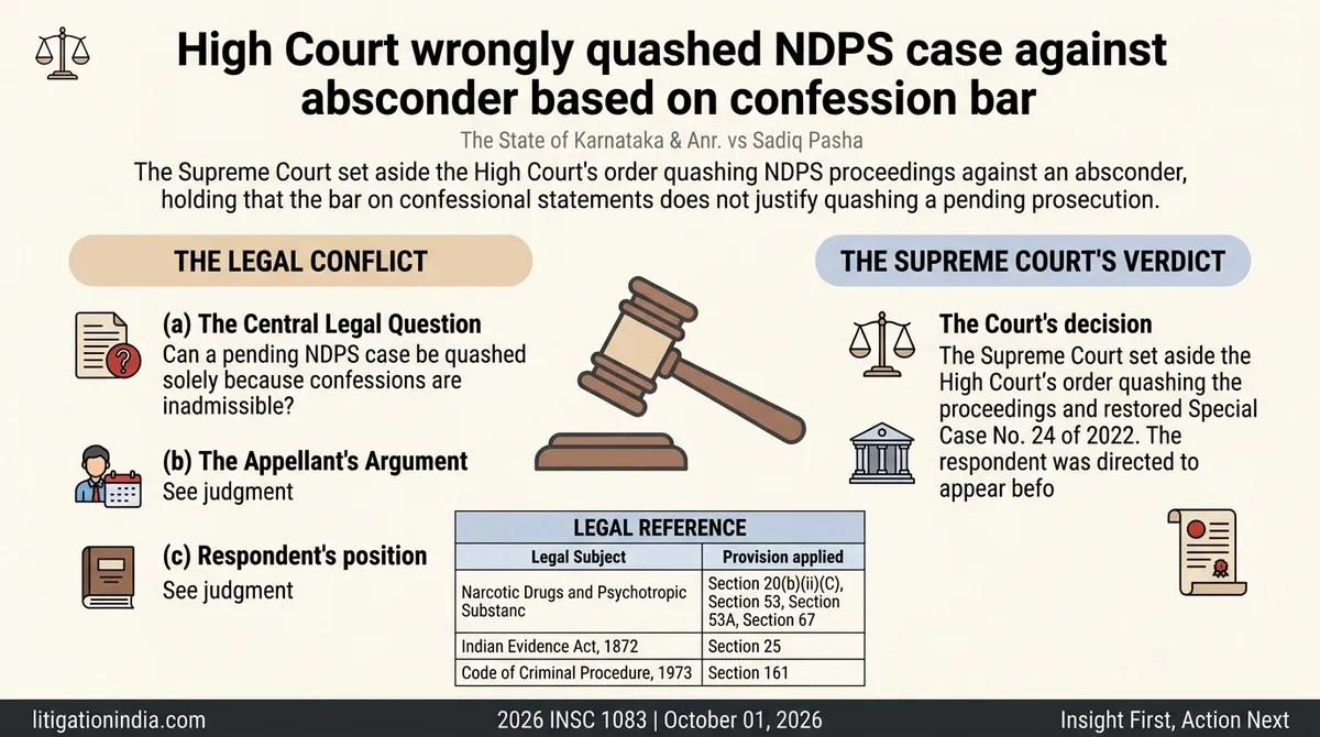 The State of Karnataka & Anr. vs Sadiq Pasha — infographic summary