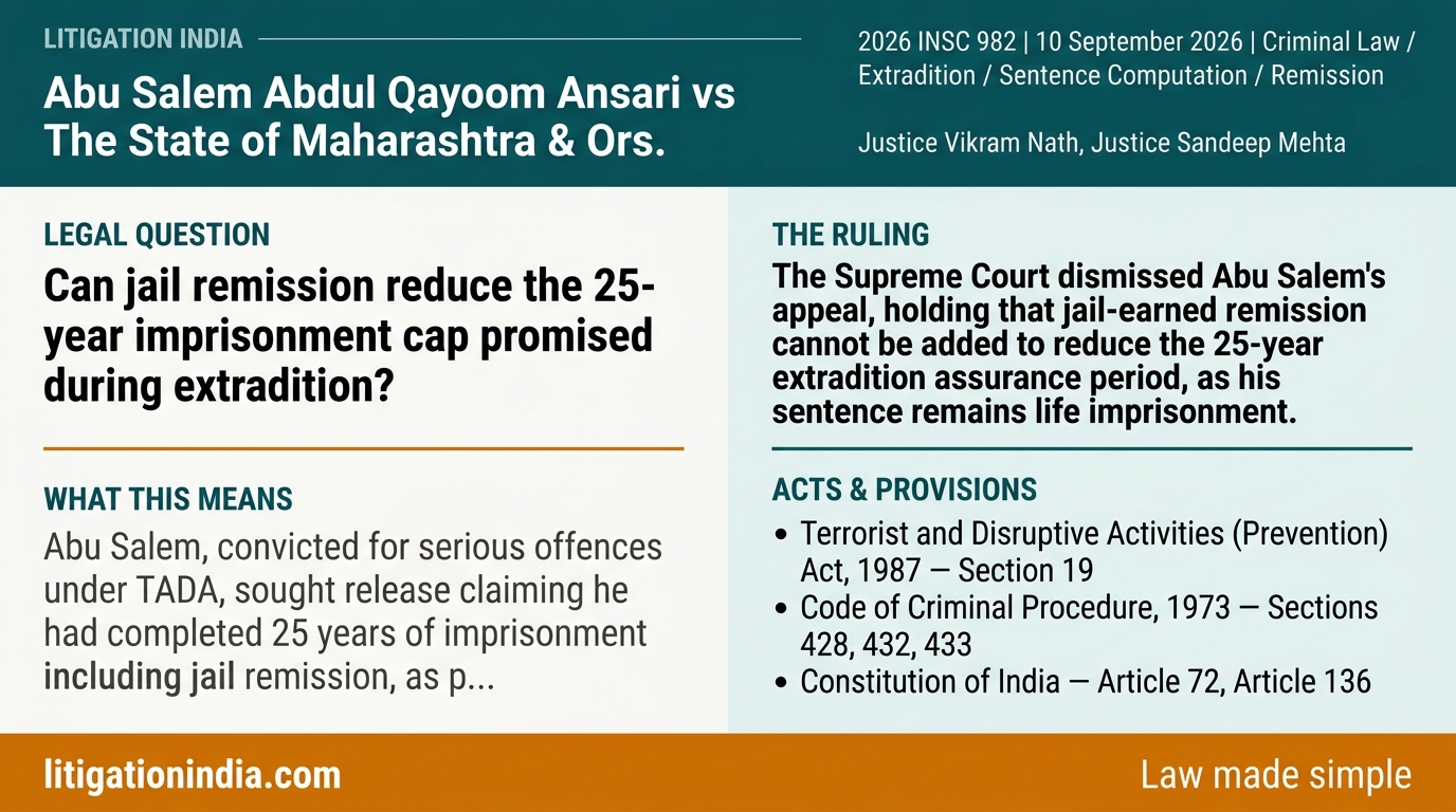 Abu Salem Cannot Claim Jail Remission to Reduce 25-Year Extradition Commitment Period
