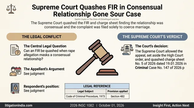 Supreme Court Quashes FIR in Consensual Relationship Gone Sour Case