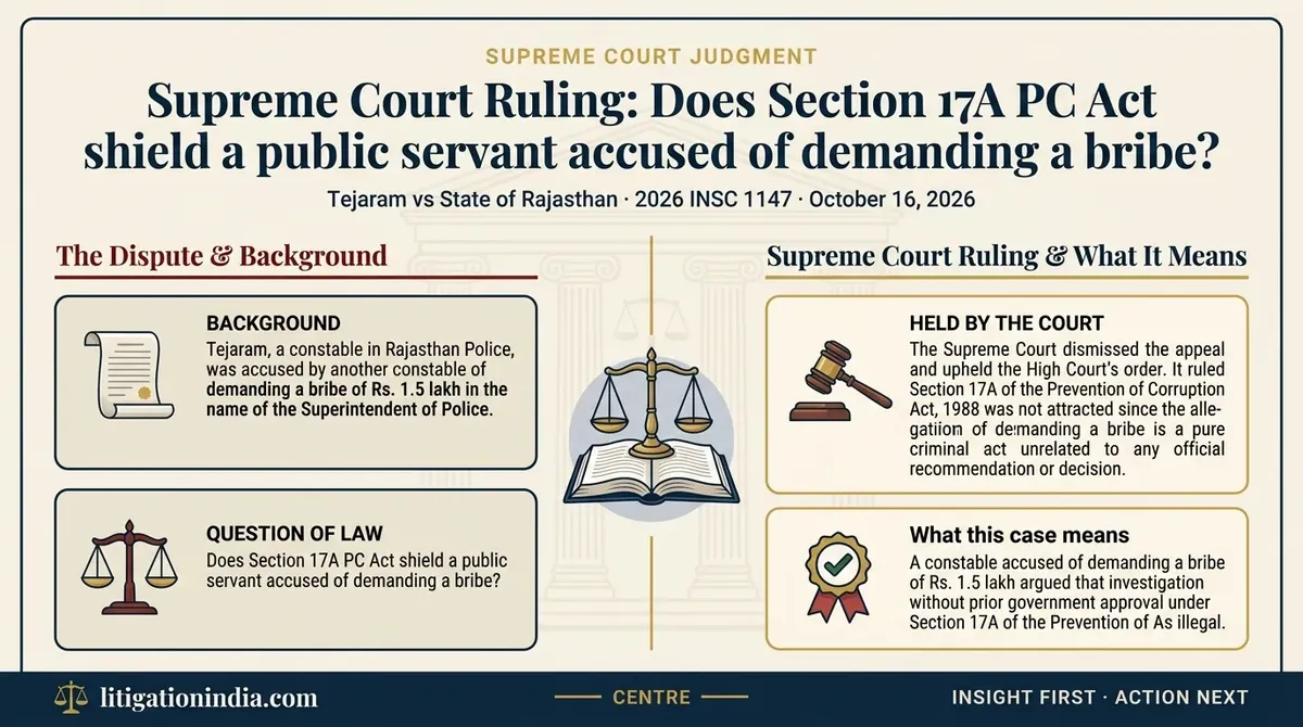 Tejaram vs State of Rajasthan — infographic summary