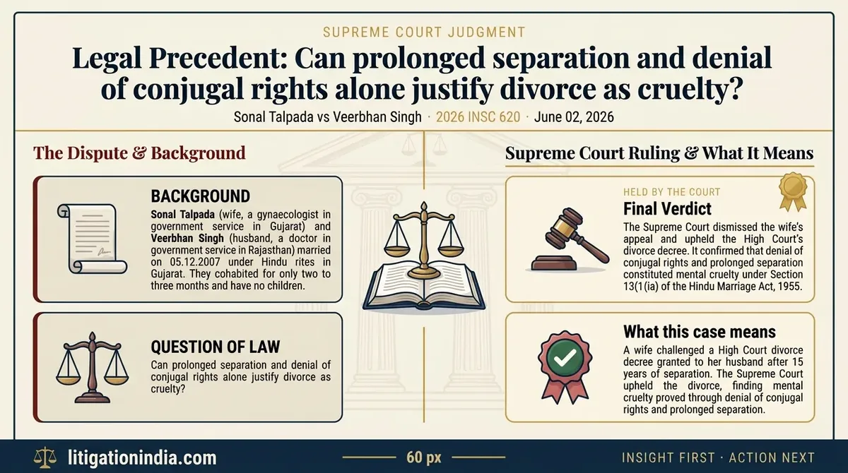 Sonal Talpada vs Veerbhan Singh — infographic summary
