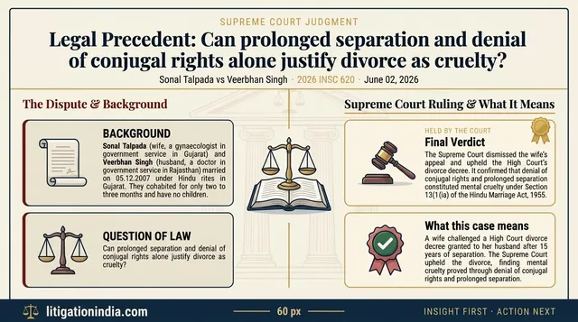 Supreme Court Upholds Divorce on Cruelty and Irretrievable Breakdown After 15-Year Separation
