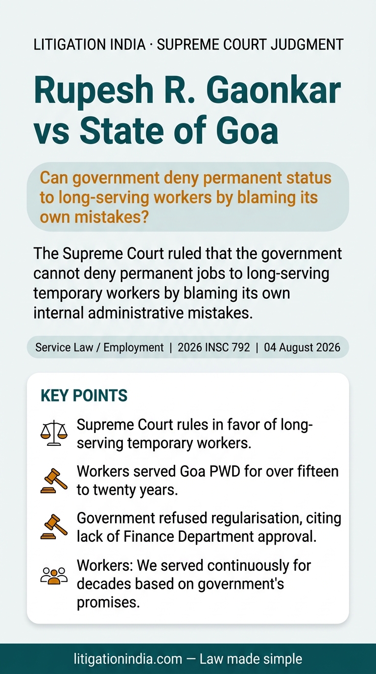 Rupesh R. Gaonkar vs State of Goa — infographic summary