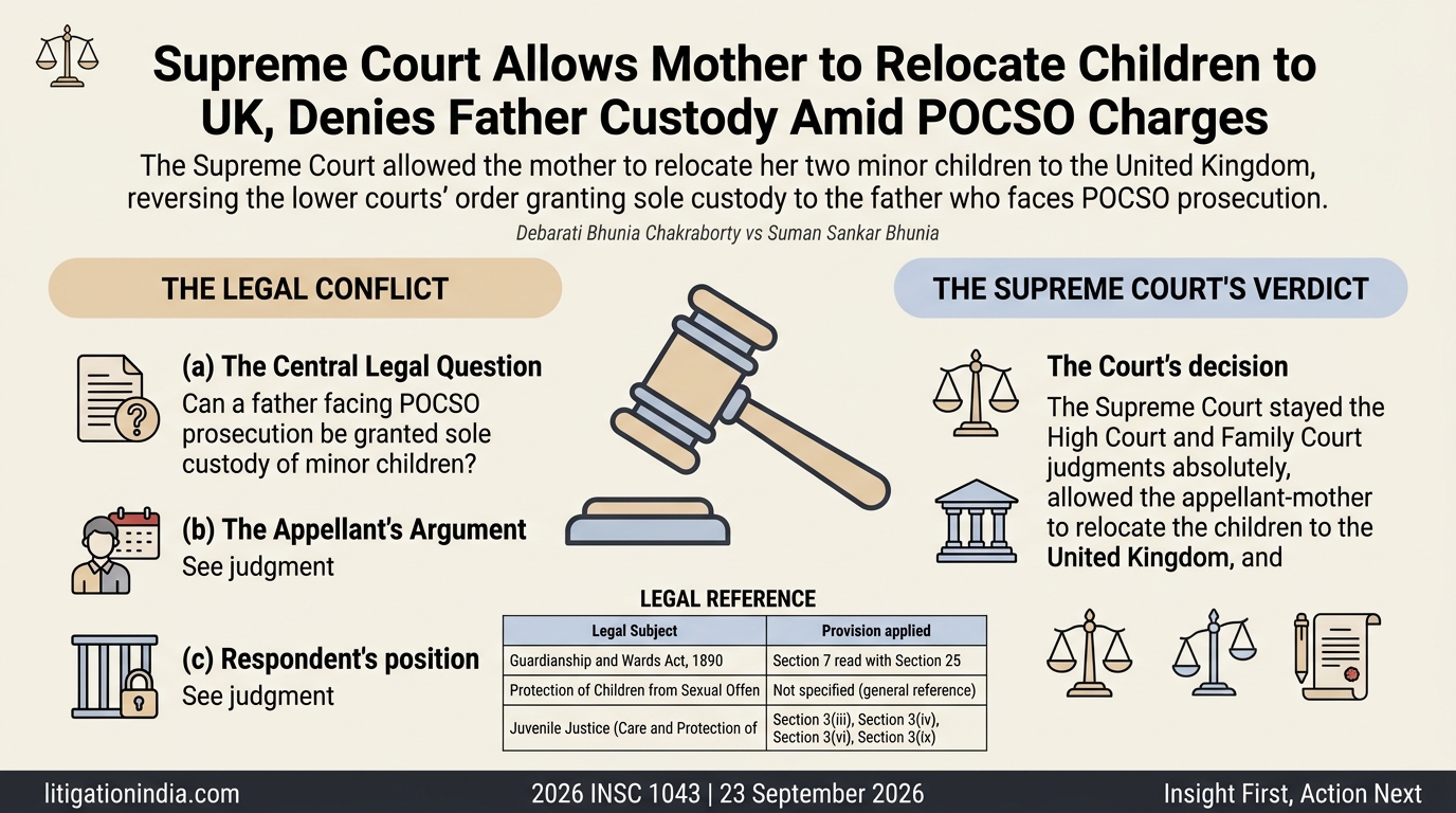 Debarati Bhunia Chakraborty vs Suman Sankar Bhunia — infographic summary