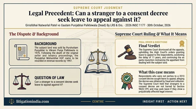 Stranger to Consent Decree Granted Leave to Appeal Against Fraudulent Decree