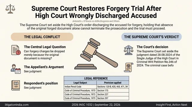 Supreme Court Restores Forgery Trial After High Court Wrongly Discharged Accused