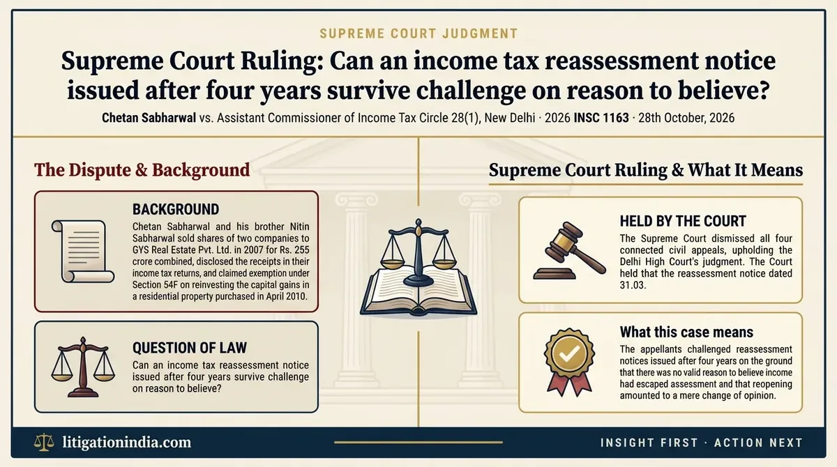 Chetan Sabharwal vs. Assistant Commissioner of Income Tax Circle 28(1), New Delhi — infographic summary