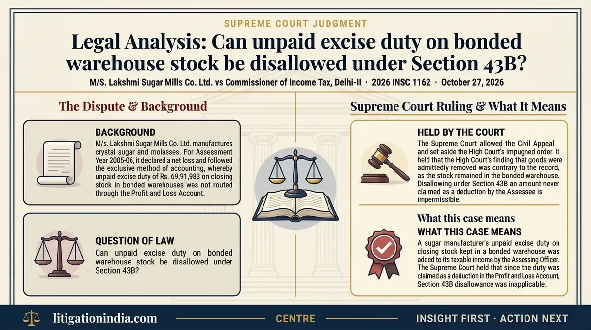 M/S. Lakshmi Sugar Mills Co. Ltd. vs Commissioner of Income Tax, Delhi-II — infographic summary