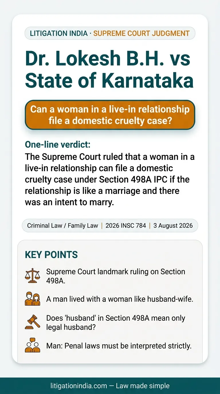 Dr. Lokesh B.H. vs State of Karnataka — infographic summary