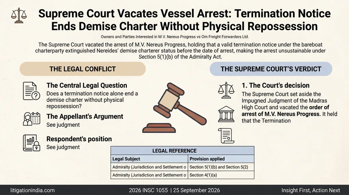 Owners and Parties Interested in M.V. Nereus Progress vs Om Freight Forwarders Ltd. — infographic summary