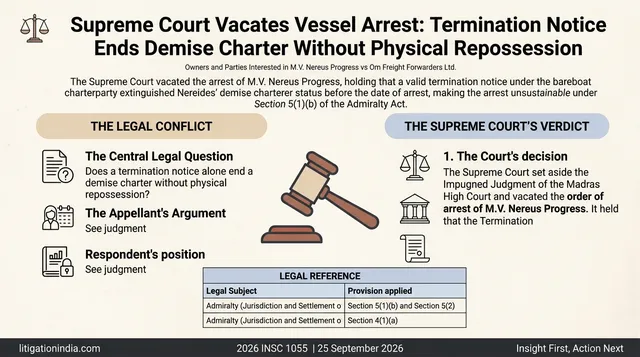 Supreme Court Vacates Vessel Arrest: Termination Notice Ends Demise Charter Without Physical Repossession