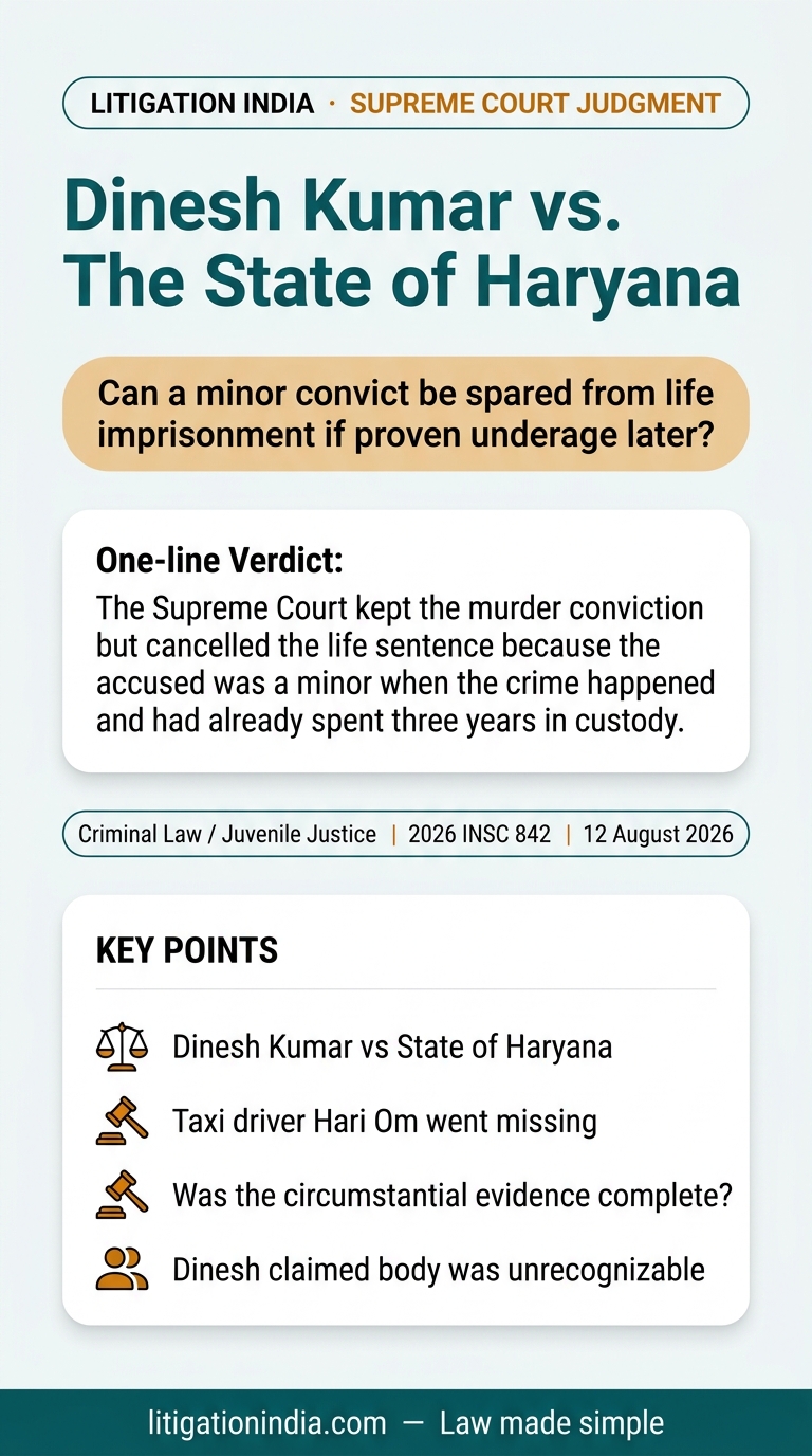 Dinesh Kumar vs. The State of Haryana — infographic summary