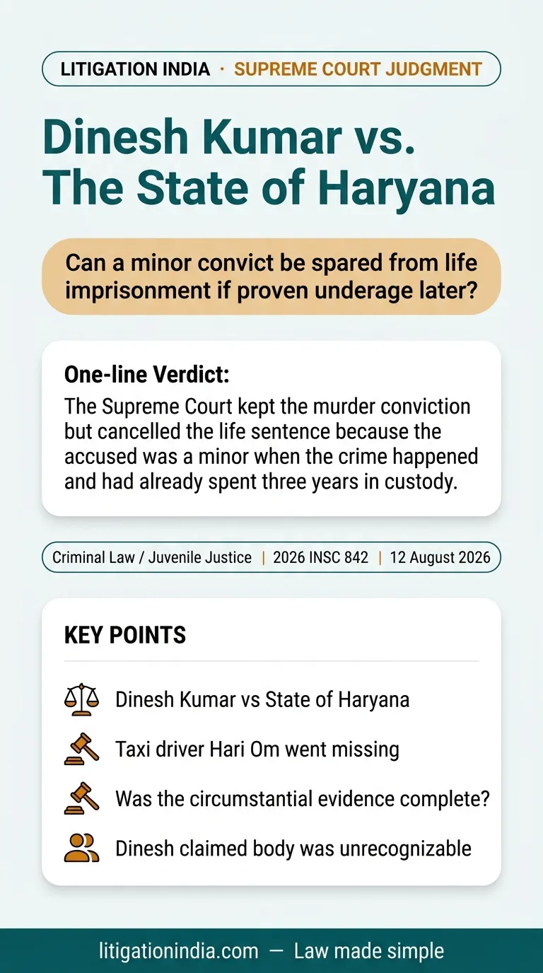 Dinesh Kumar vs. The State of Haryana — infographic summary