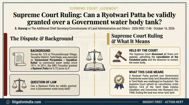 Supreme Court Upholds Cancellation of Fraudulent Ryotwari Patta Over Government Water Body