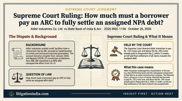 Supreme Court Settles NPA Debt Assignment Dispute Between Borrower and Asset Reconstruction Company