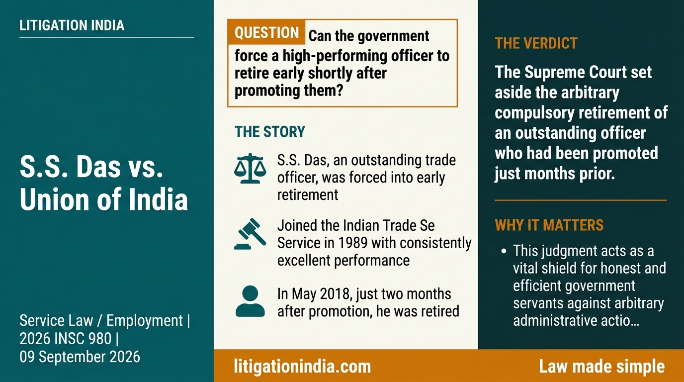 S.S. Das vs. Union of India — infographic summary