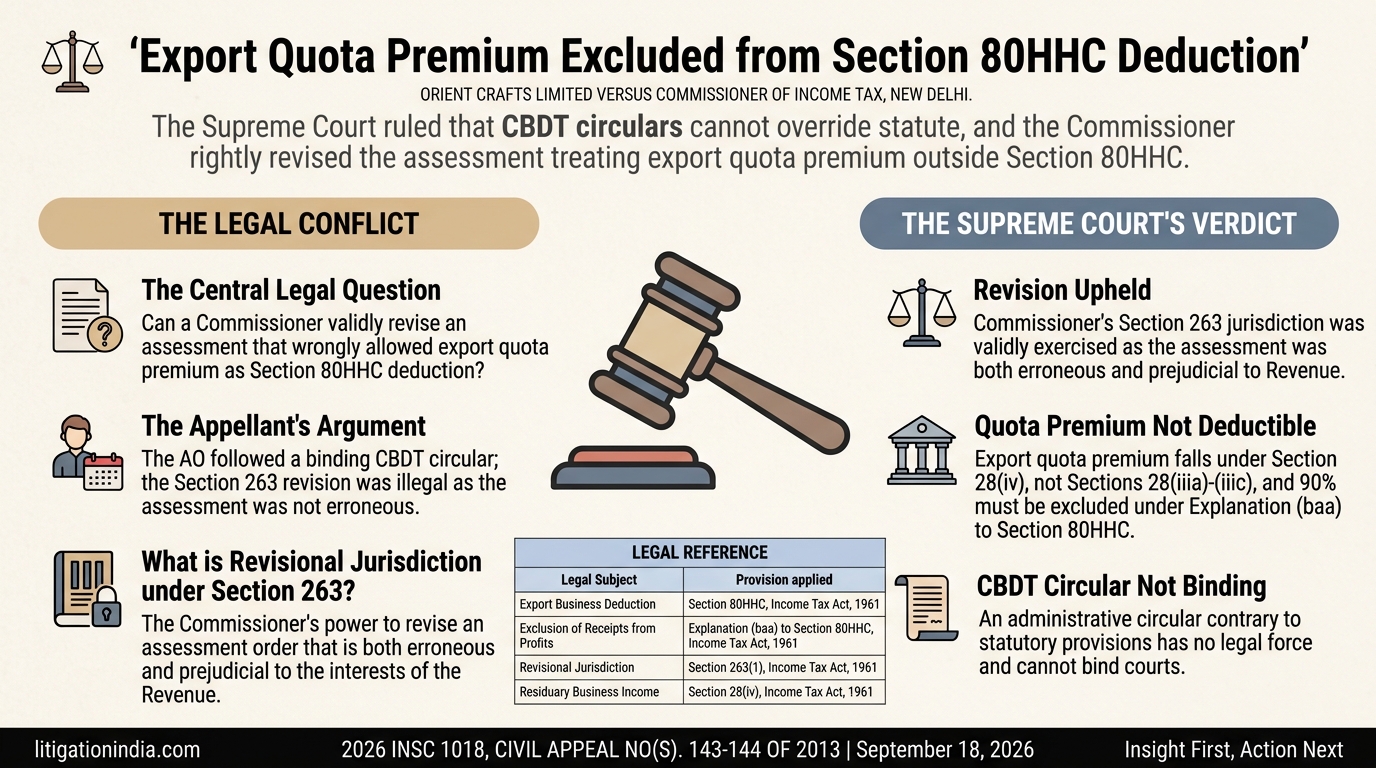 ORIENT CRAFTS LIMITED VERSUS COMMISSIONER OF INCOME TAX, NEW DELHI. — infographic summary