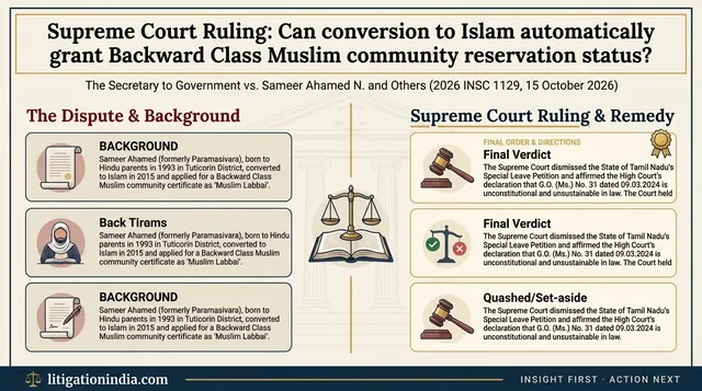 Conversion to Islam Cannot Confer Backward Class Muslim Community Membership Automatically