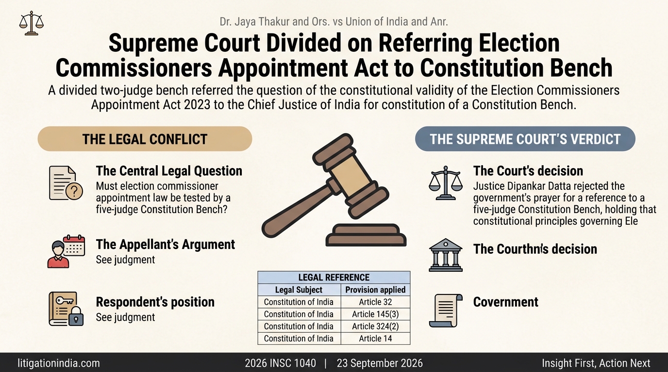 Dr. Jaya Thakur and Ors. vs Union of India and Anr. — infographic summary