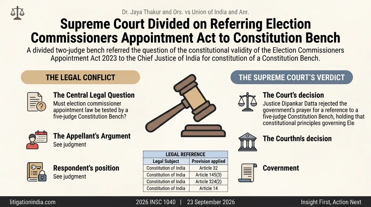 Dr. Jaya Thakur and Ors. vs Union of India and Anr. — infographic summary