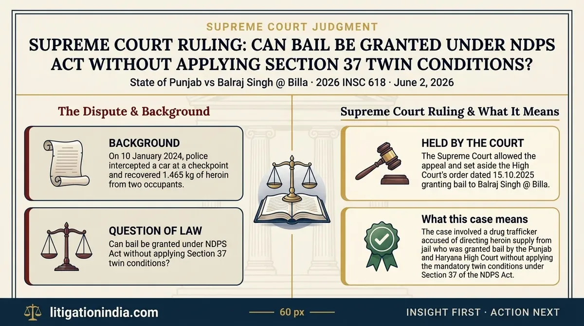 State of Punjab vs Balraj Singh @ Billa — infographic summary