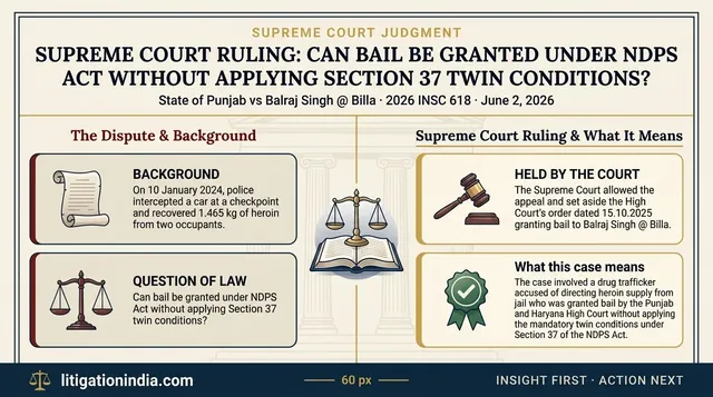 Supreme Court Sets Aside Bail in Commercial Quantity Heroin Case Under NDPS Act