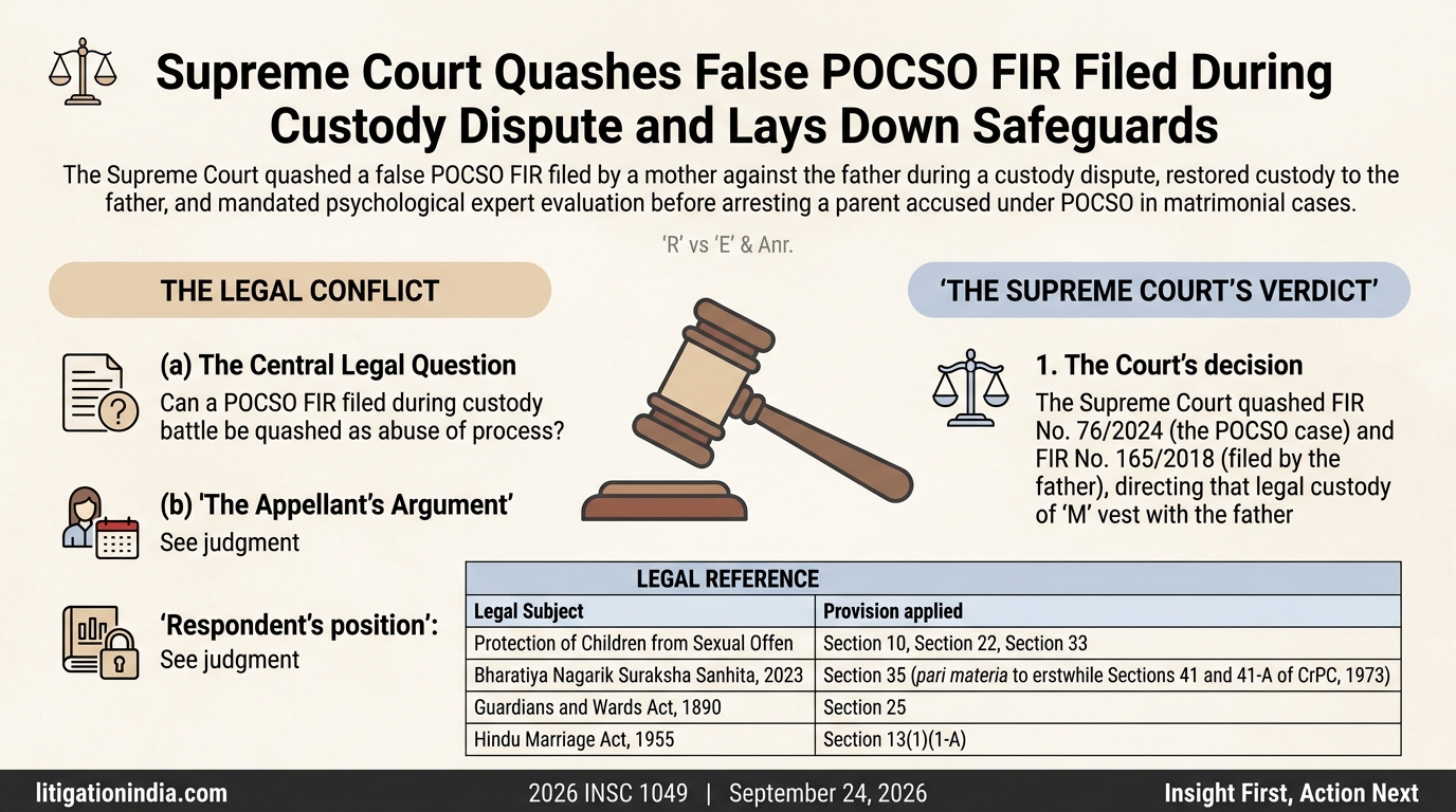Supreme Court Quashes False POCSO FIR Filed During Custody Dispute and Lays Down Safeguards