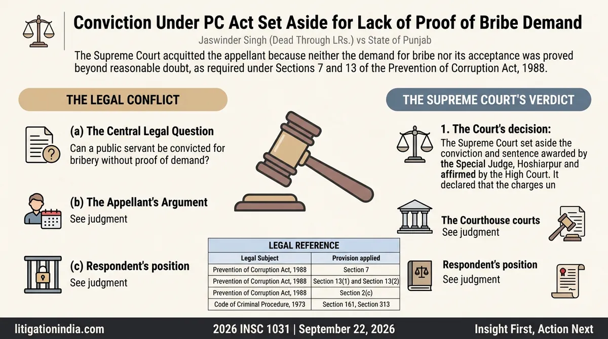 Jaswinder Singh (Dead Through LRs.) vs State of Punjab — infographic summary