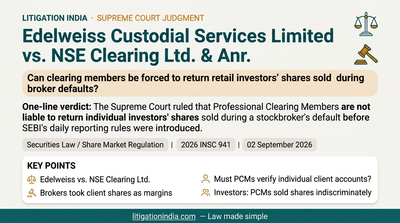 Edelweiss Custodial Services Limited vs. NSE Clearing Ltd. & Anr. — infographic summary