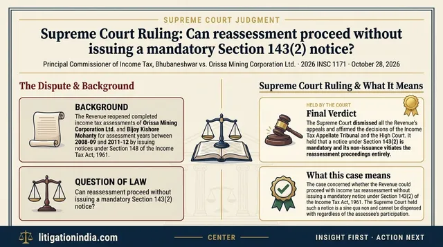 Notice Under Section 143(2) Is Mandatory for Reassessment Proceedings