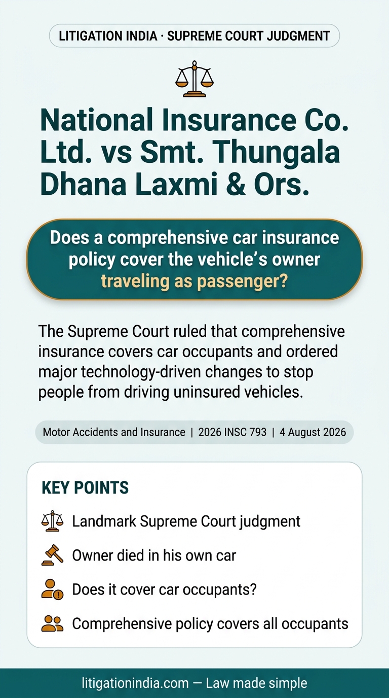 National Insurance Co. Ltd. vs Smt. Thungala Dhana Laxmi & Ors. — infographic summary