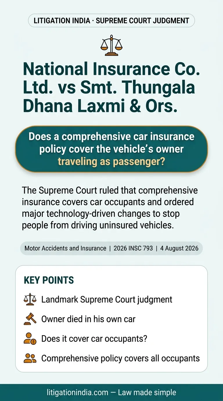 National Insurance Co. Ltd. vs Smt. Thungala Dhana Laxmi & Ors. — infographic summary