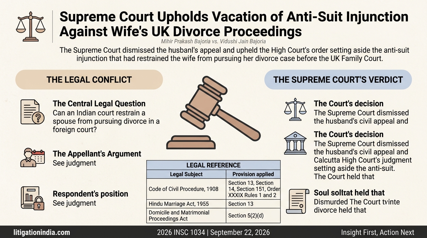 Mihir Prakash Bajoria vs. Vidushi Jain Bajoria — infographic summary