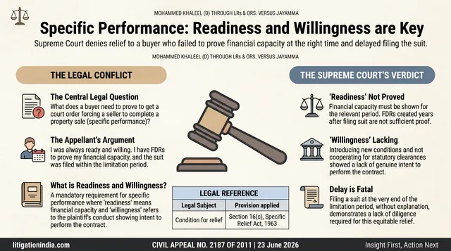 Specific performance denied for failure to prove financial readiness and for delayed suit filing