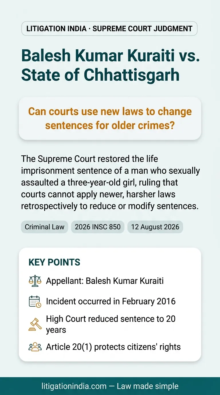 Balesh Kumar Kuraiti vs. State of Chhattisgarh — infographic summary
