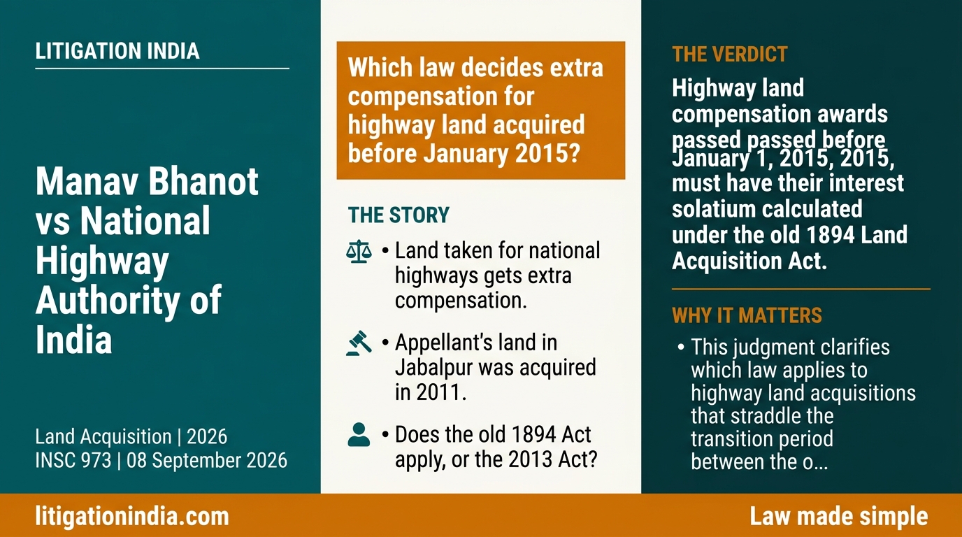 Manav Bhanot vs National Highway Authority of India — infographic summary
