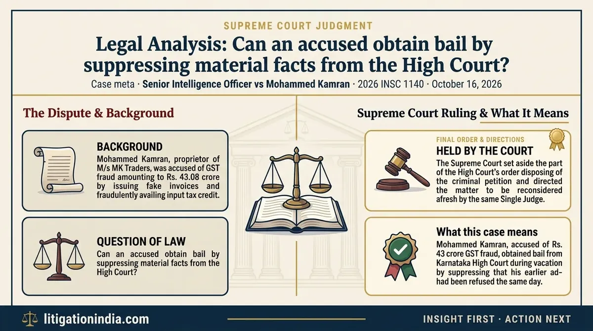 Senior Intelligence Officer vs Mohammed Kamran — infographic summary