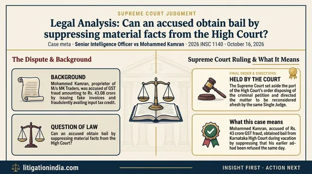 High Court Bail Set Aside After Accused Suppressed Material Facts from Court