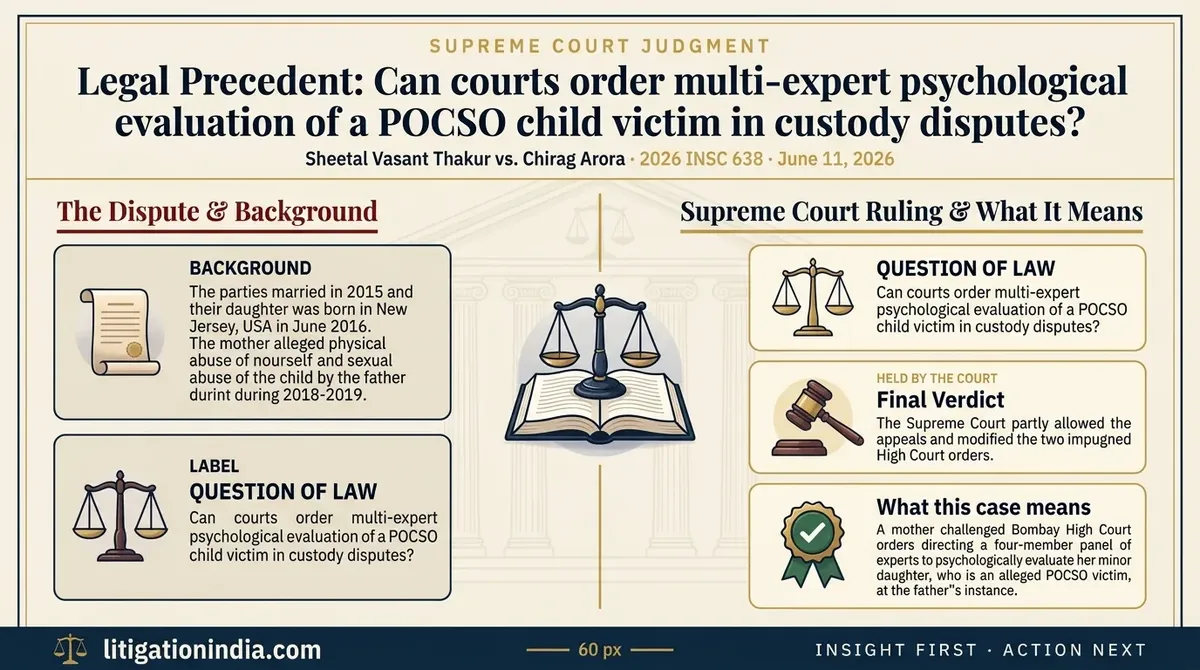 Sheetal Vasant Thakur vs. Chirag Arora — infographic summary