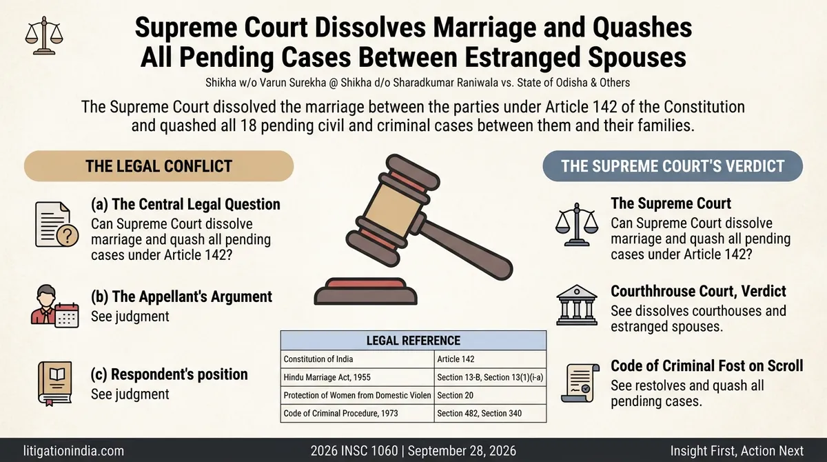 Shikha w/o Varun Surekha @ Shikha d/o Sharadkumar Raniwala vs. State of Odisha & Others — infographic summary