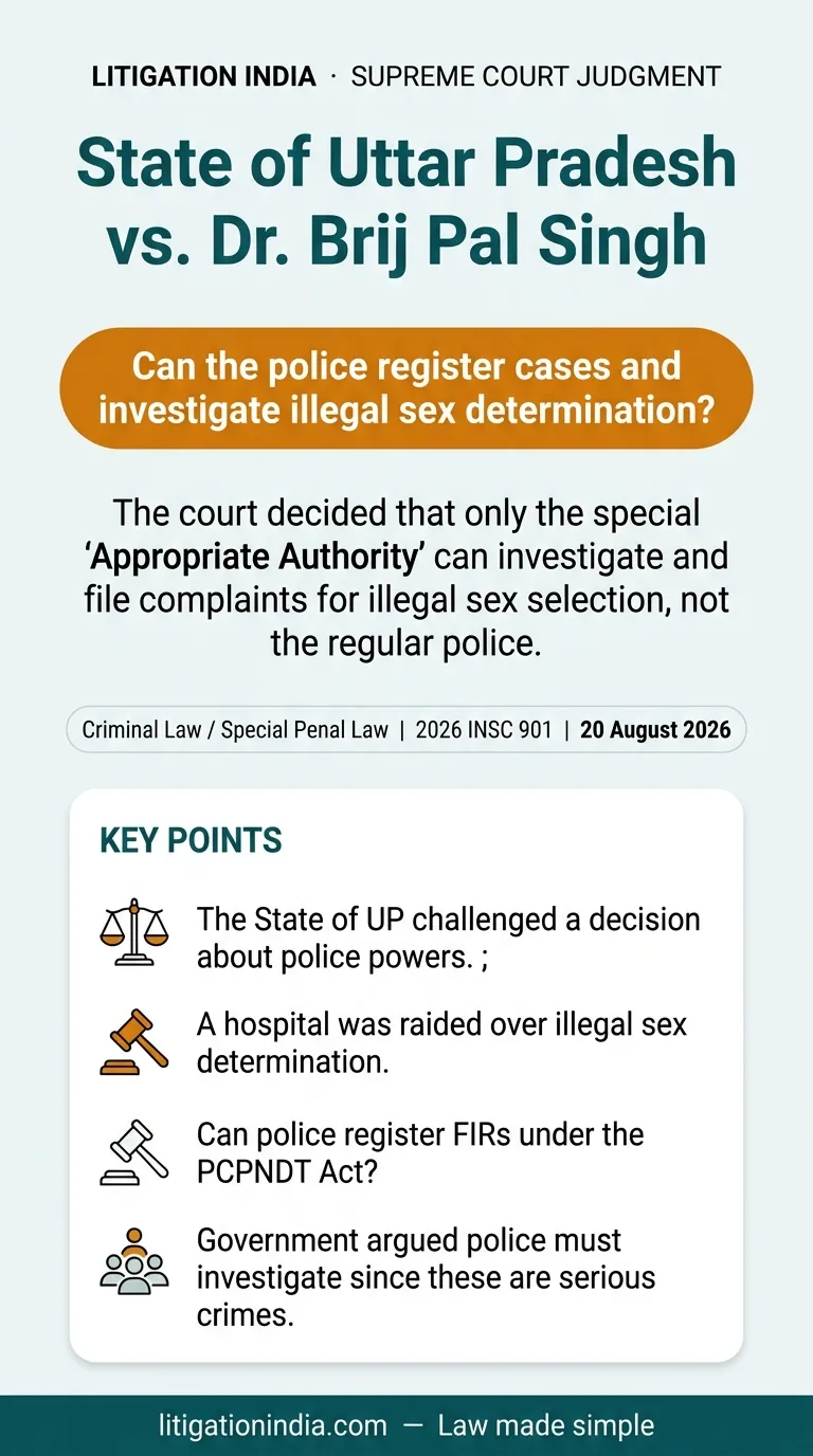 State of Uttar Pradesh vs. Dr. Brij Pal Singh — infographic summary