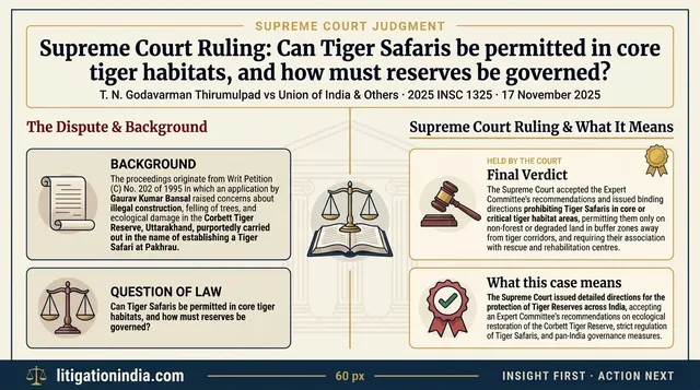Supreme Court Issues Comprehensive Directions for Tiger Reserve Conservation and Tiger Safari Regulation Across India