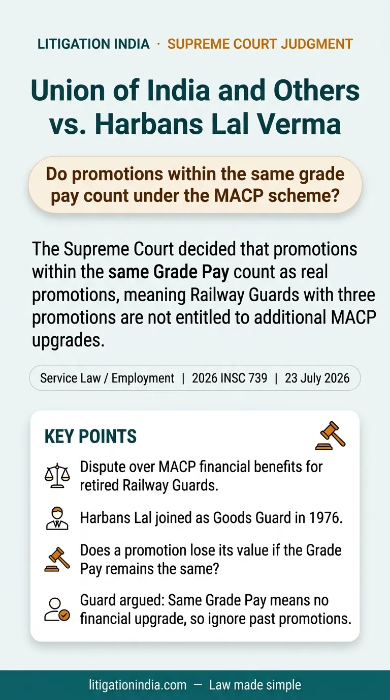 Union of India and Others vs. Harbans Lal Verma — infographic summary