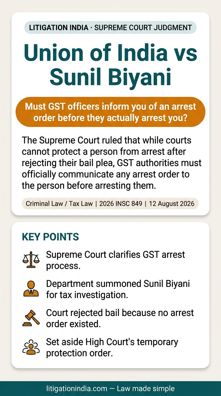 Union of India vs Sunil Biyani — infographic summary