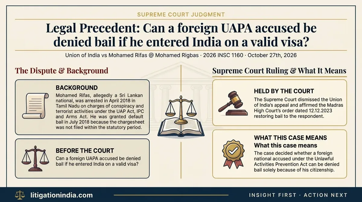 Union of India vs Mohamed Rifas @ Mohamed Rigbas — infographic summary