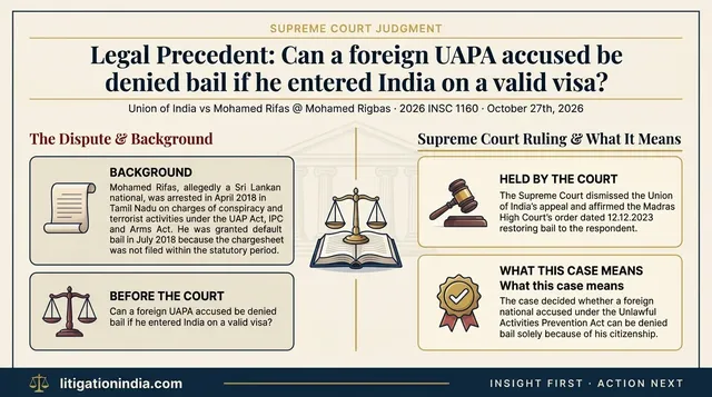 Section 43D(7) UAPA Bar Does Not Apply to Accused Who Entered India Legally